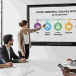 Digital Marketing for Small Businesses by Garage2Global